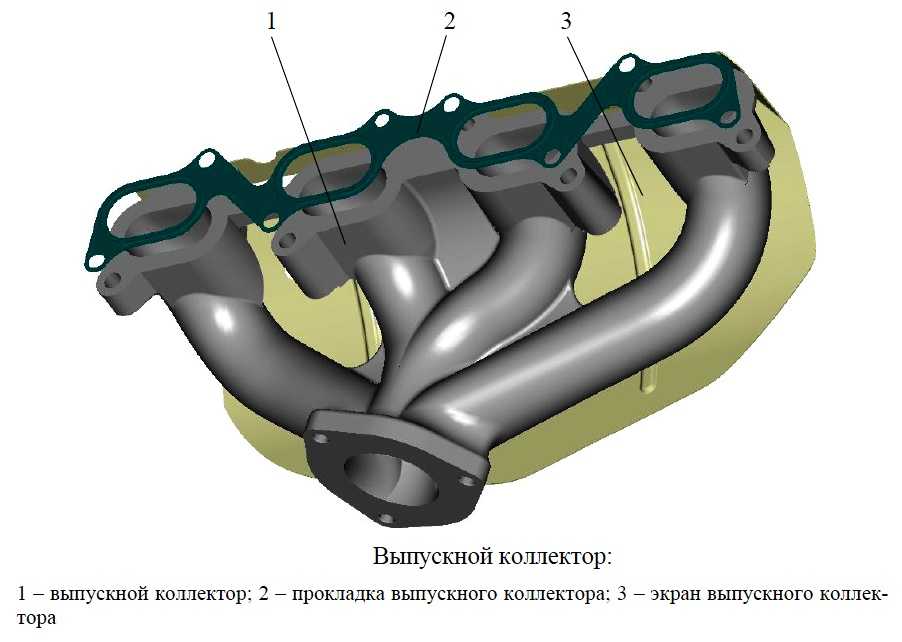 Устройство выпускного коллектора